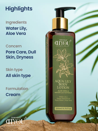 Aqua Lily Body Lotion
