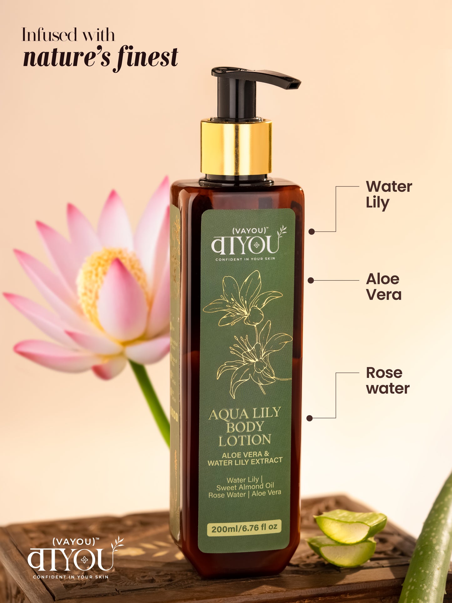 Aqua Lily Body Lotion