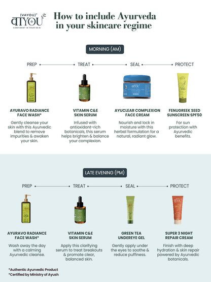 AyurAvo Radiance Face Wash